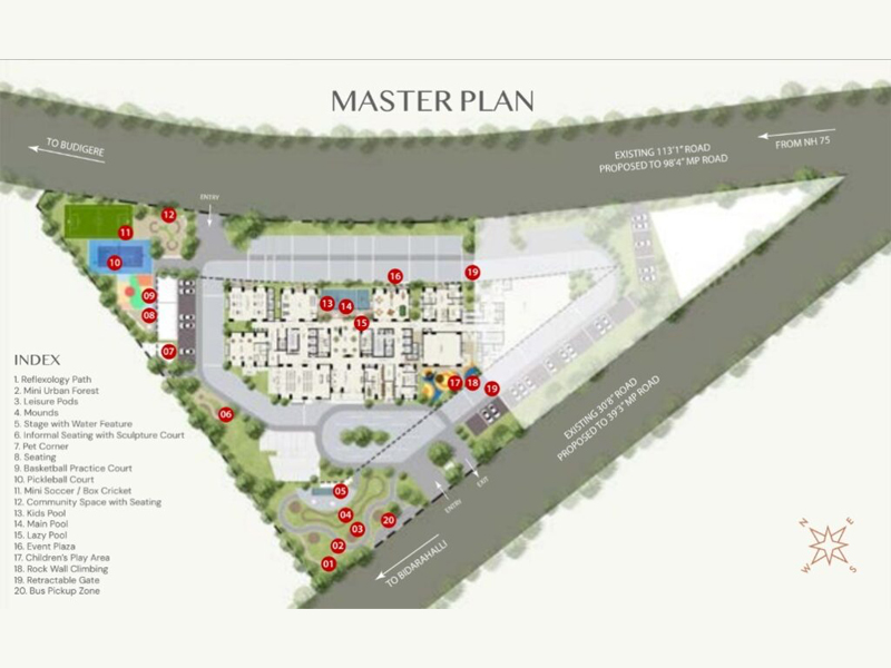 Master Layout